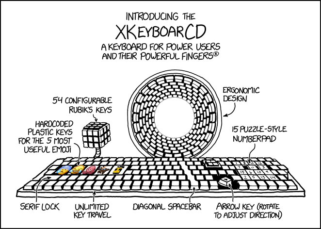 XKCD keyboard